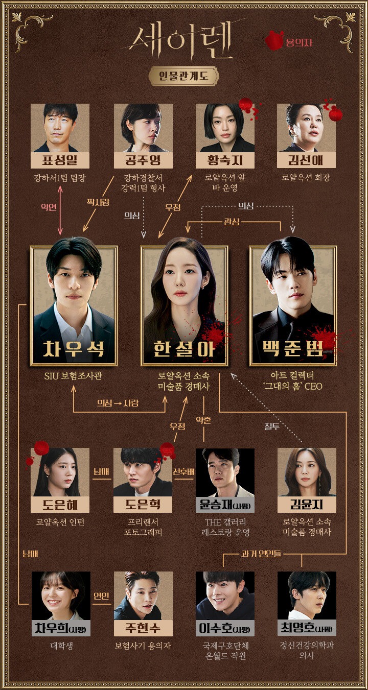 tvN 세이렌 첫 방송(3/2) 총정리 줄거리·출연진·등장인물·원작 한 번에 3 tvN 세이렌 첫 방송(3/2) 총정리 줄거리·출연진·등장인물·원작 한 번에