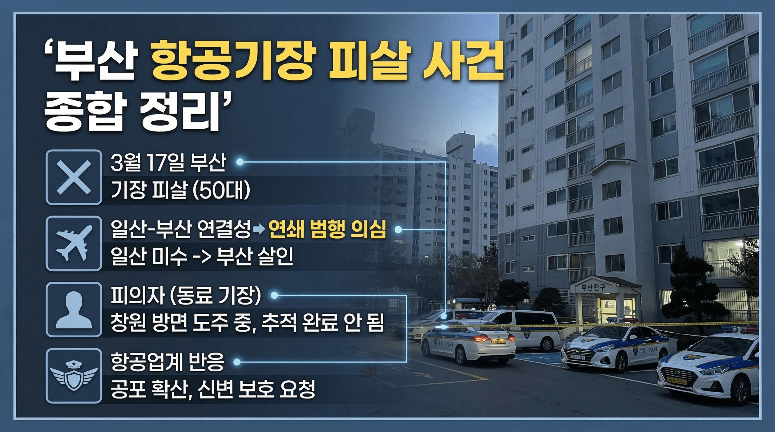 부산 항공사 기장 피살 사건 정리 동료 기장 용의자와 일산 미수 연관성