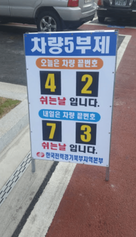 차량 5부제 도입 검토 왜 나왔나 대상 기준 시행 가능성 총정리