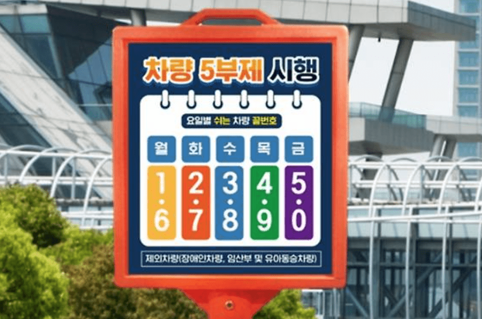 차량 5부제 도입 검토 왜 나왔나 대상 기준 시행 가능성 총정리