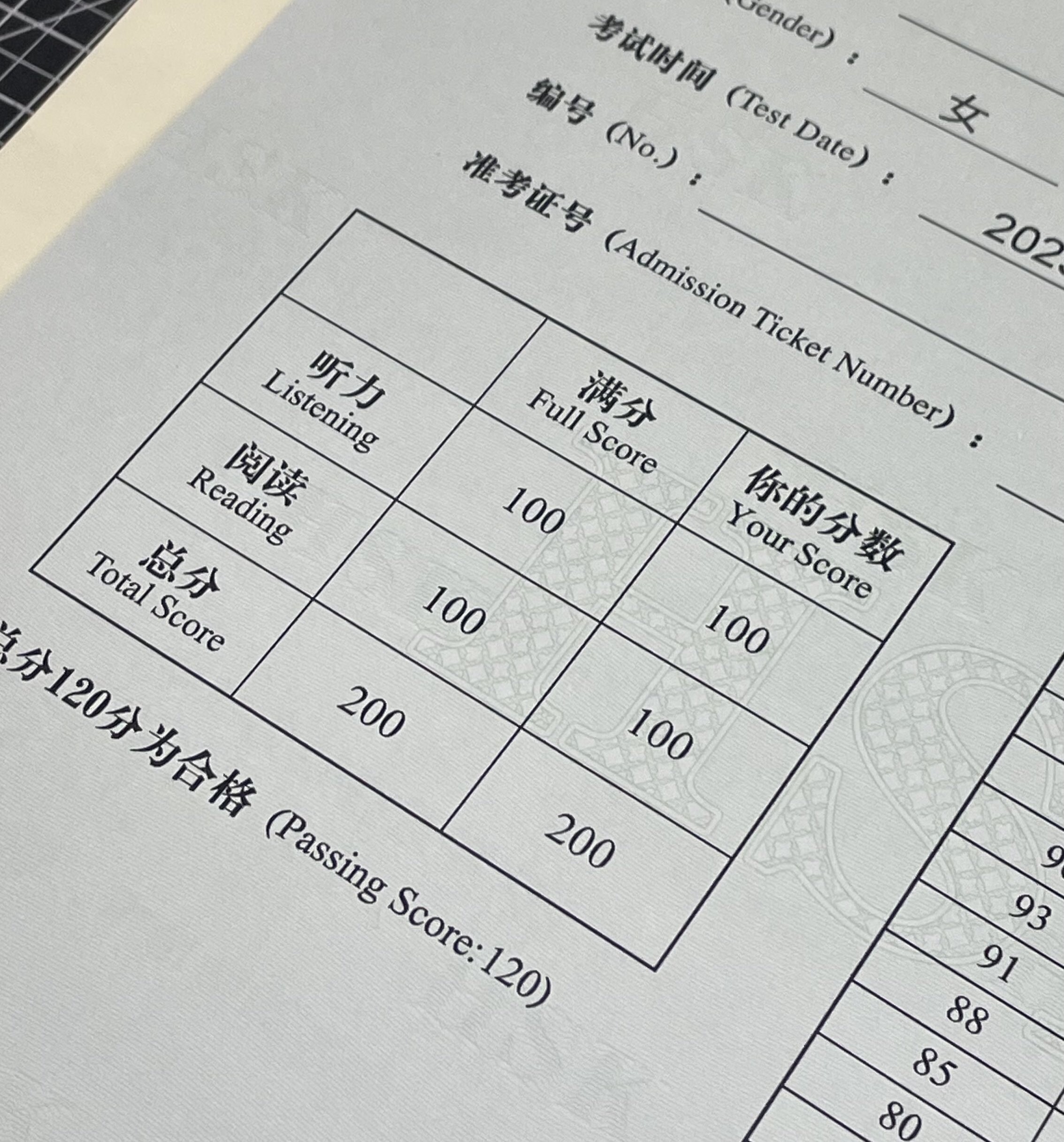 HSK 1 단어 150개 총정리 중국어 입문자가 꼭 외워야 할 기초 어휘 리스트 HSK 1 단어 150개 총정리 중국어 입문자가 꼭 외워야 할 기초 어휘 리스트