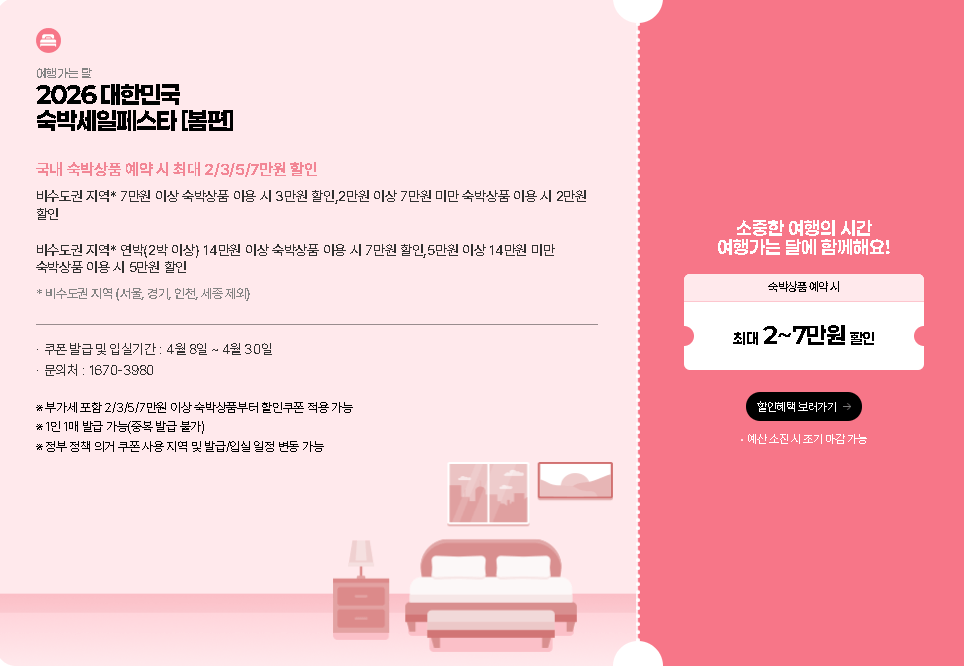 2026 숙박 세일 페스타 총정리 | 최대 7만원 할인, 쿠폰 발급 일정, 사용 지역, 예약 팁까지