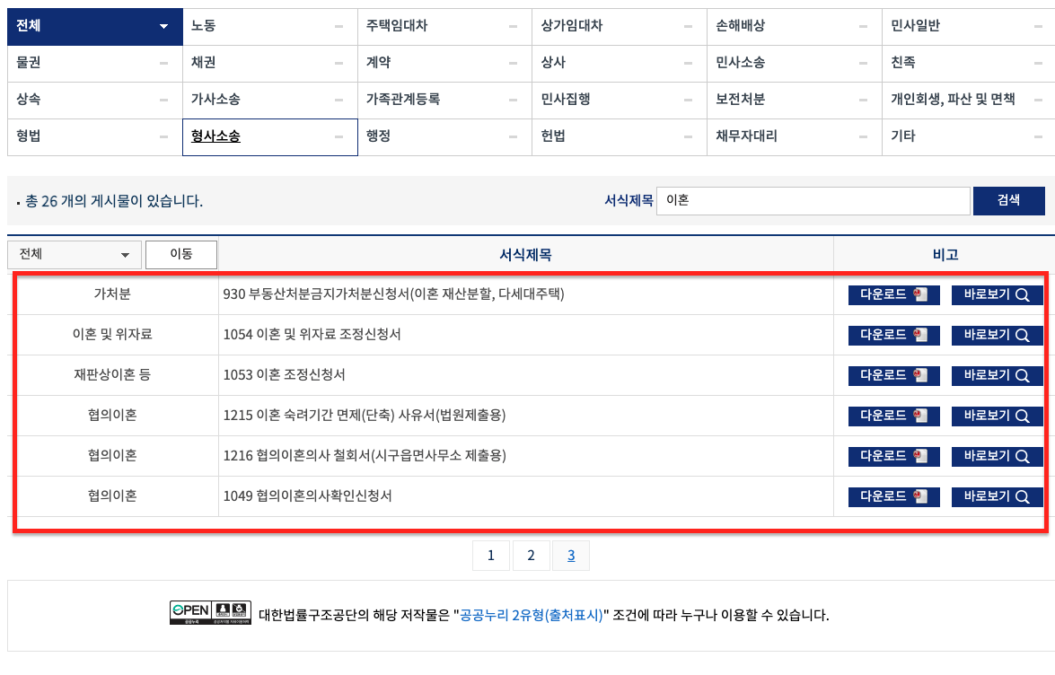 이혼서류 양식 무료다운 방법 총정리 협의이혼 절차, 준비서류, 작성 방법까지 한 번에 정리