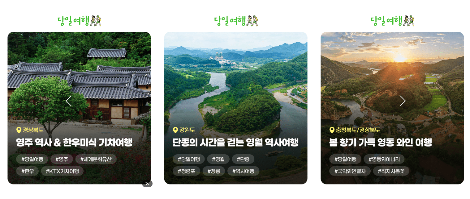 여행가는 달 G마켓 혜택 총정리 30% 숙박 할인부터 KTX 교통비 100% 환급, QR 인증 방법까지