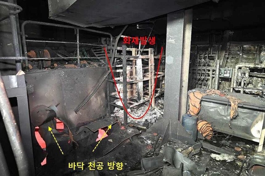 HMM 나무호 화재 원인 총정리, 미상 비행체 2기 타격 확인과 정부 대응 시나리오