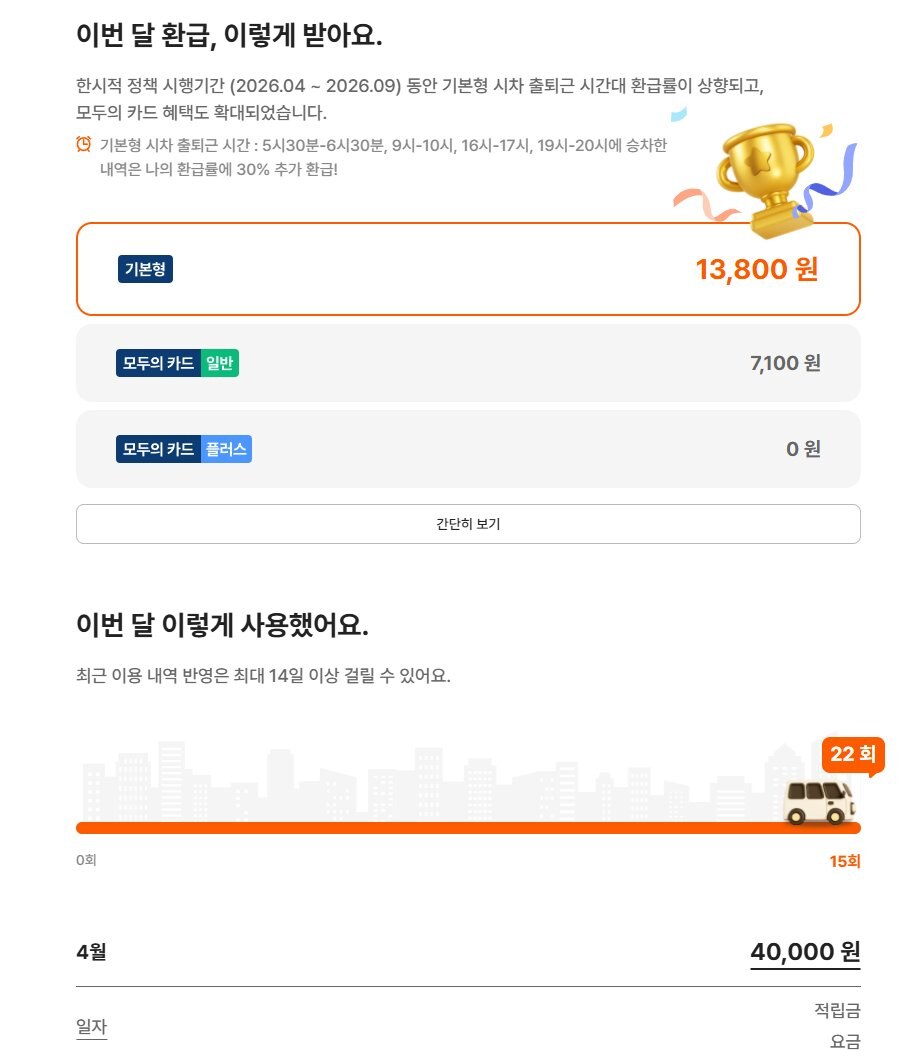 K패스 체크카드 총정리, 카드사별 비교부터 발급방법·추천 카드까지 한눈에