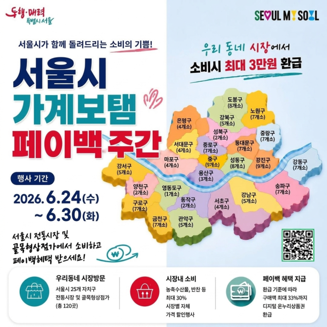서울시, 동네 시장 120곳서 페이백 행사…최대 3만원