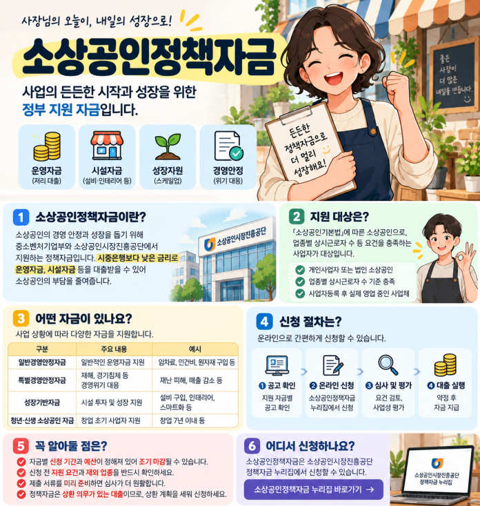 소상공인정책자금 2026년, 확인서만 믿다 놓치는 3가지