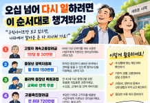 오십 넘어 다시 일하려면 정부지원제도 7가지 오십 넘어 다시 일하려면 정부지원제도 7가지