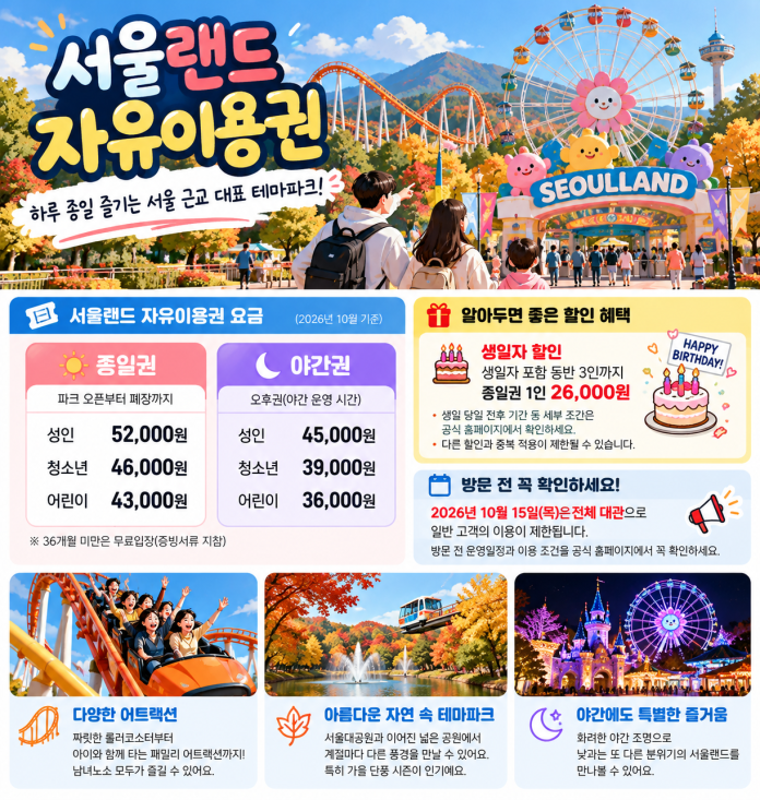 서울랜드자유이용권 10월 할인 가격, 종일권 사기 전 확인할 조건