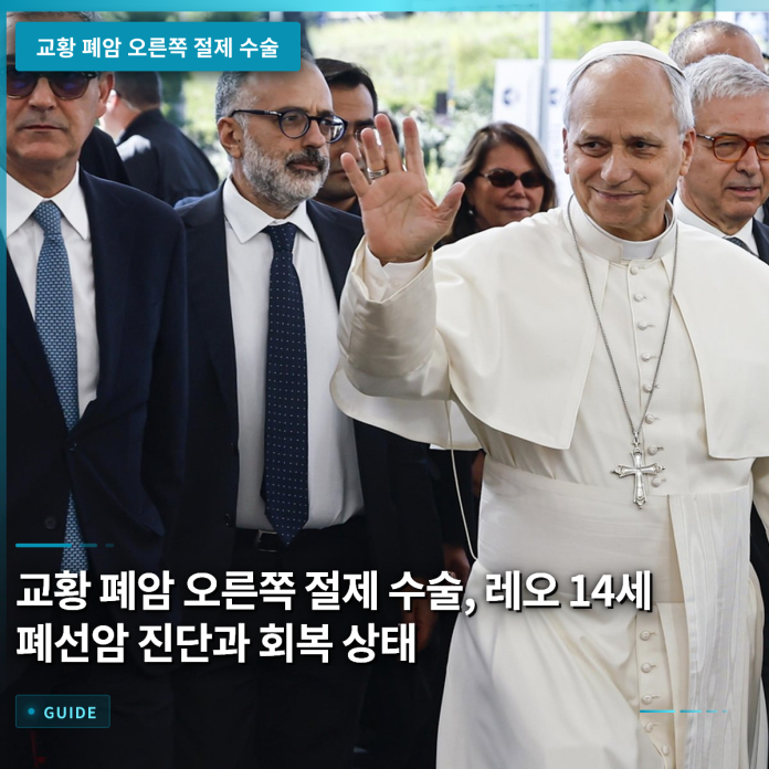 교황 폐암 오른쪽 절제 수술, 레오 14세 폐선암 진단과 회복 상태