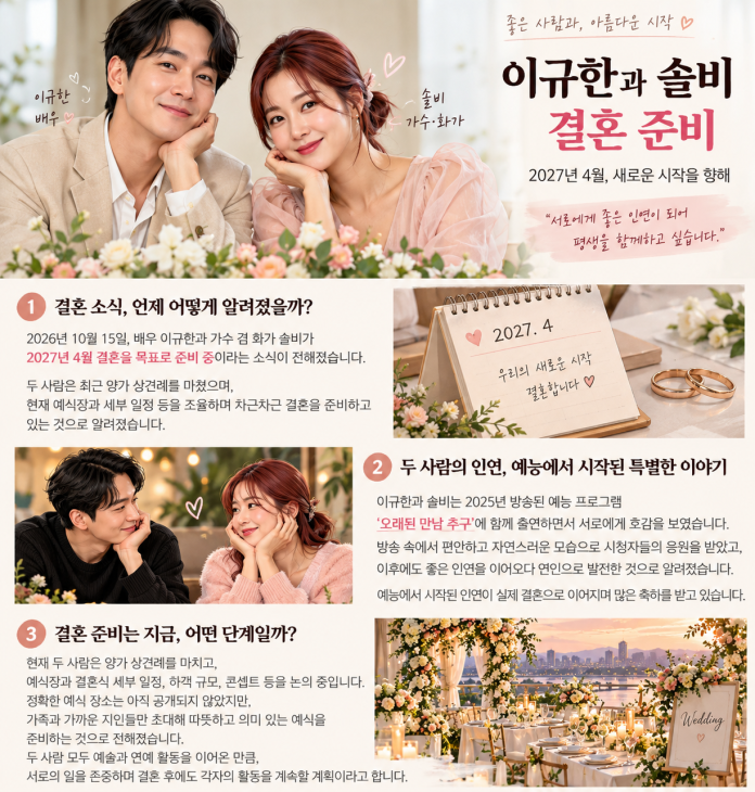 이규한과 솔비 결혼 준비 2027년 4월 상견례와 예식장 진행 상황