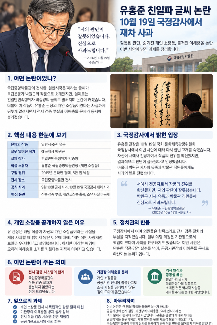유홍준 친일파 글씨 사과와 국정감사 개인 소장품 논란의 전말