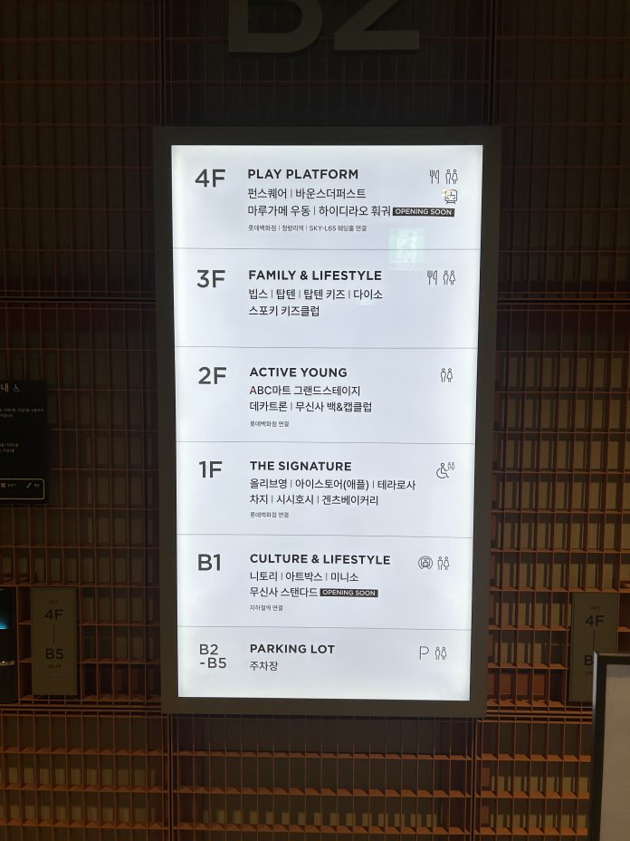 청량리 롯데몰 벨리타운 첫 방문 시 층별 입점 매장과 주차·맛집 동선