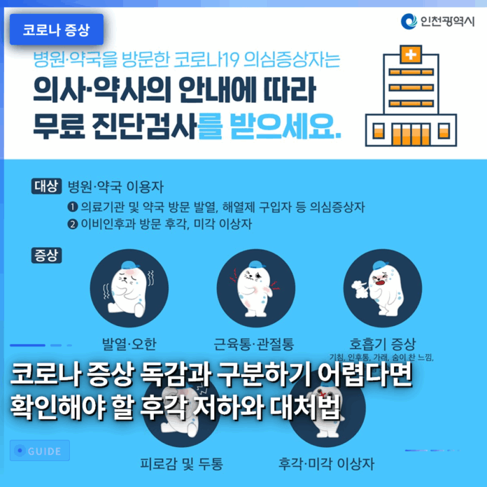 코로나 증상 독감과 구분하기 어렵다면 확인해야 할 후각 저하와 대처법