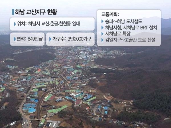 3차 사전청약 특공에 2.9만명 몰렸다..하남교산 전용 59㎡ '37.7대1' 1 ywAAAAAAQABAAACAUwAOw==
