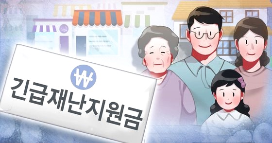 전국민 지원금 '총성' 터졌다..'나랏빚 1000조' 우려 어쩌나 1 ywAAAAAAQABAAACAUwAOw==