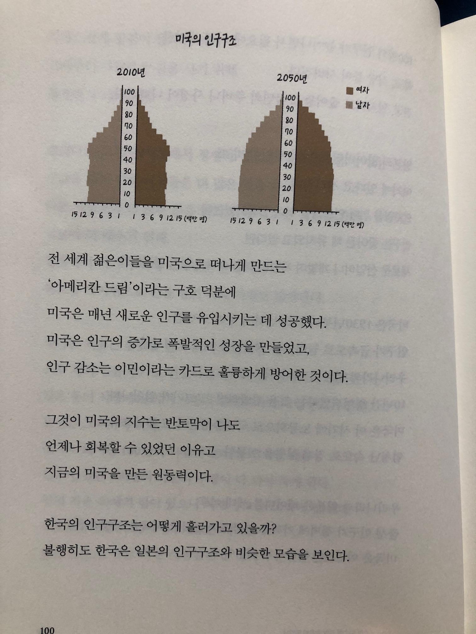 김종봉의 돈의 시나리오 Review 16 ywAAAAAAQABAAACAUwAOw==