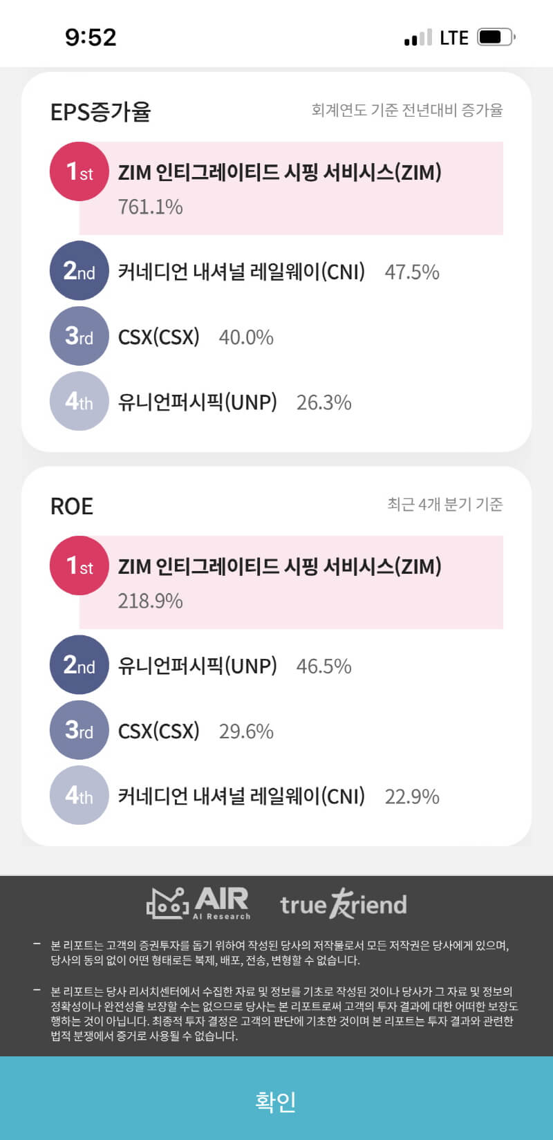 20만원 넣고 배당금 6만원 받는 주식, 고배당주 ZIM 알아보기 12 고배당주 ZIM 알아보기