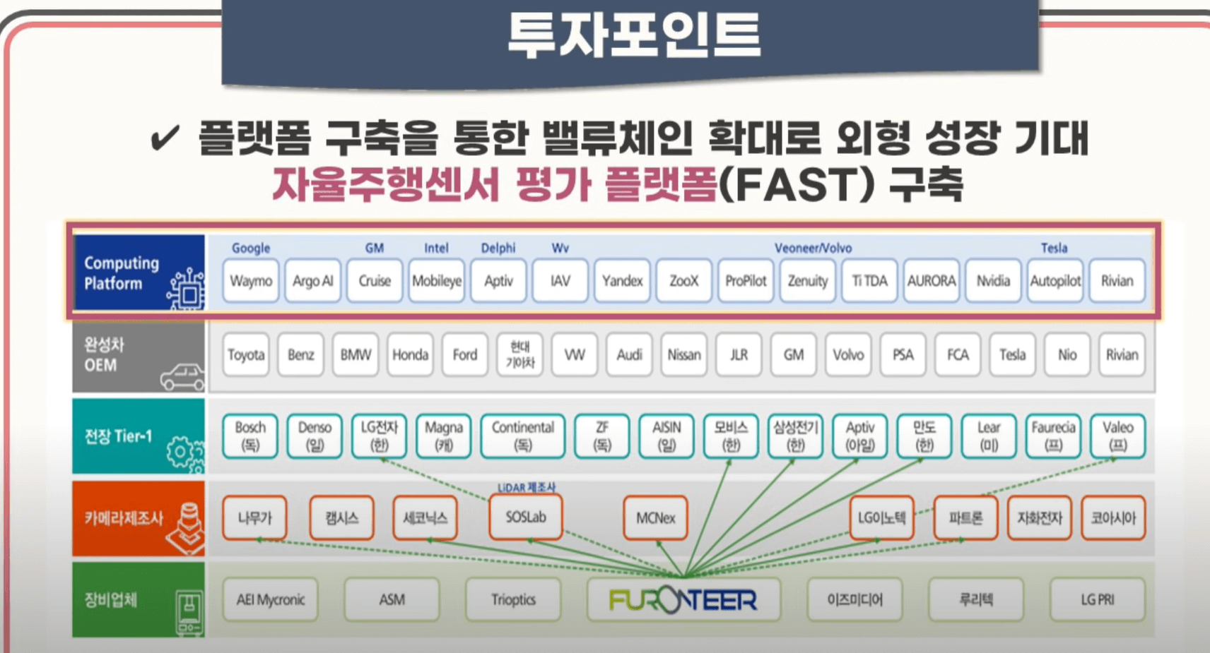 퓨런티어 공모 청약 안내(2월 14일-15일) 17 ywAAAAAAQABAAACAUwAOw==
