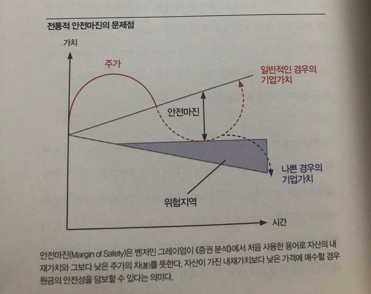 부자들은 이런 주식을 삽니다 ③④<종결> 5 ywAAAAAAQABAAACAUwAOw==