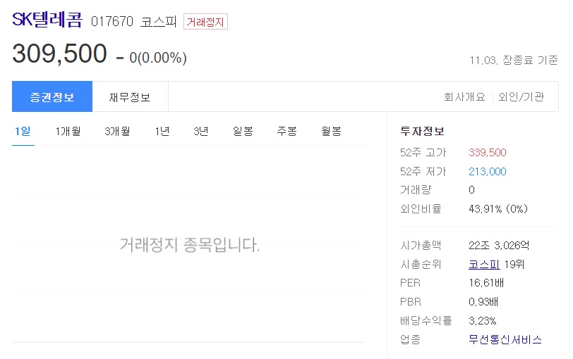 SK텔레콤 인적분할, 메타버스 이프랜드와 구독사업 14 ywAAAAAAQABAAACAUwAOw==