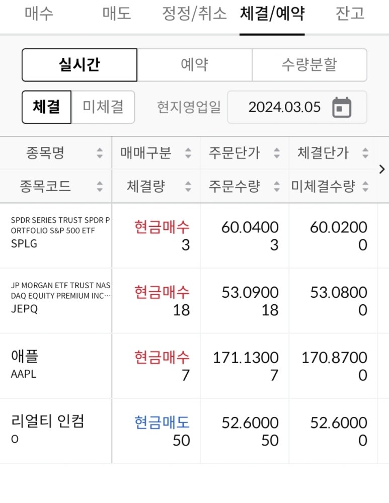 애플 등 매수 / 3.5 1 ywAAAAAAQABAAACAUwAOw==