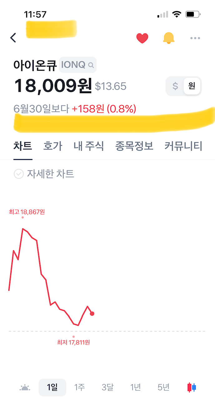 아이온큐IONQ, 텐베거 주식이 될 가능성, 현재 주가, 시장 성과 1 아이온큐 7월 3일 현재 주가