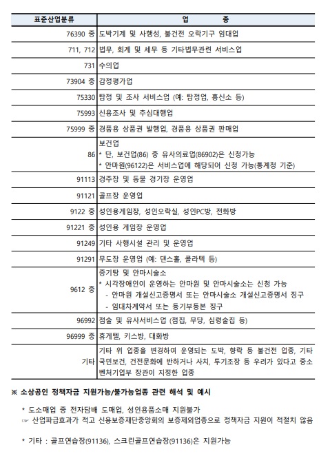 영수증이 다시 돈이되는 상생소비복권 응모방법과 당첨정보 총정리 5 ywAAAAAAQABAAACAUwAOw==