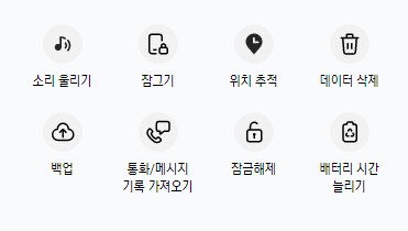 스마트폰 분실 시 대처법 & 분실폰 확인하는법 2 ywAAAAAAQABAAACAUwAOw==