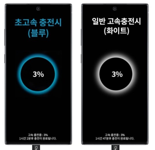 고속충전기 확인법 1 ywAAAAAAQABAAACAUwAOw==