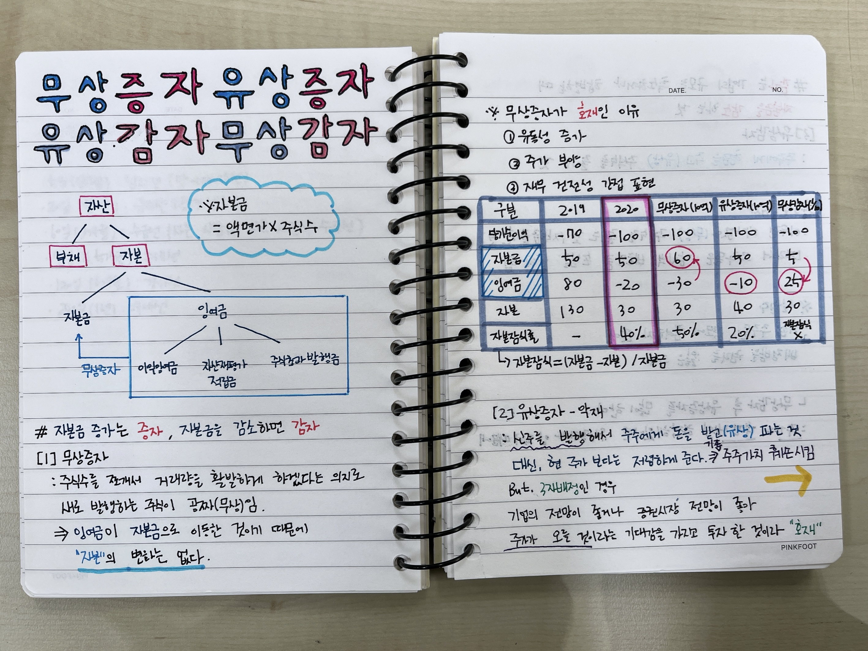 주식 투자 처음이라면 이 글부터 읽으세요 4 ywAAAAAAQABAAACAUwAOw==