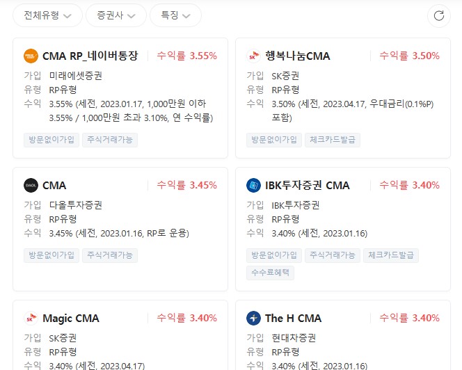 CMA 통장이란? 장단점, 분류, 금리확인방법 5 ywAAAAAAQABAAACAUwAOw==