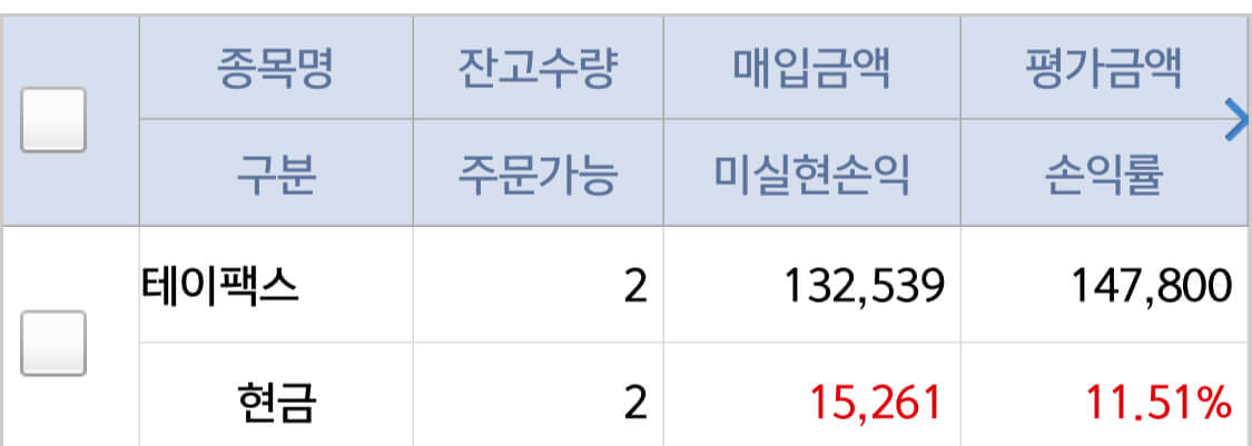 주식 매수 평균 단가가 얼마나 중요한가 6 ywAAAAAAQABAAACAUwAOw==