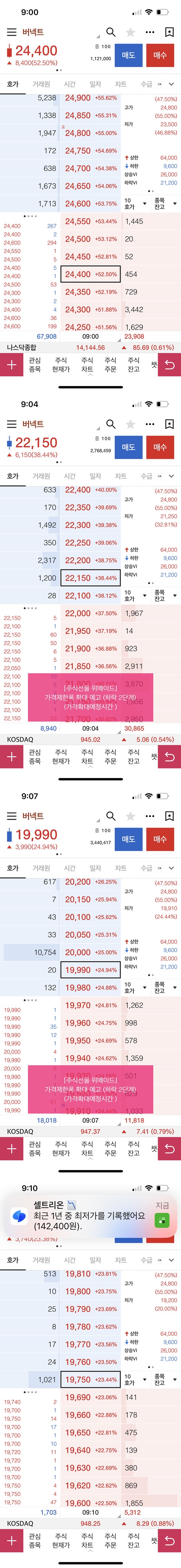 공모주 버넥트 상장일 매도기 및 오전주가흐름 2 버넥트 장초반주가