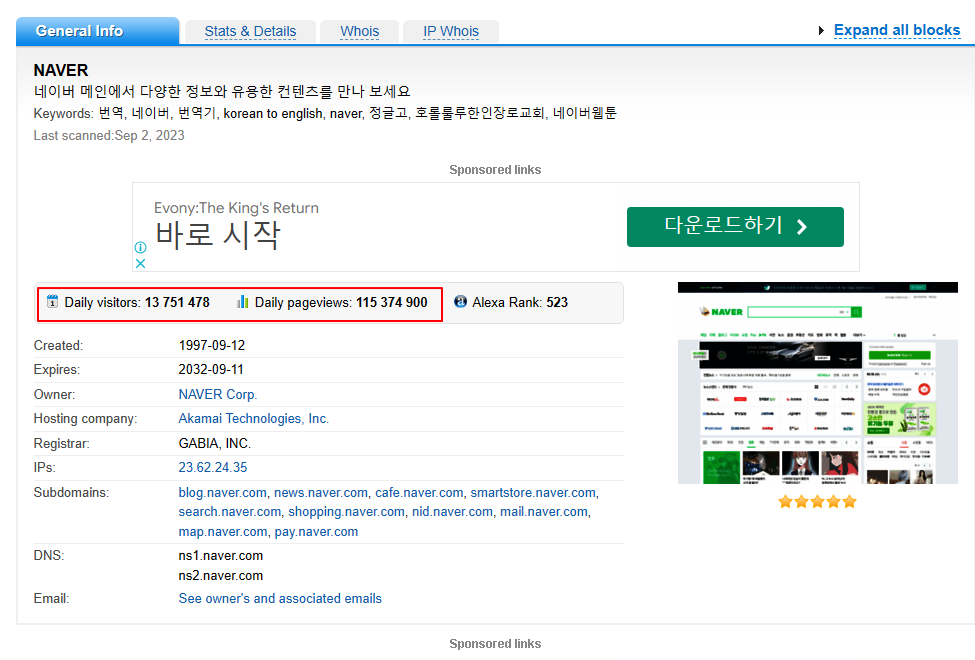웹 사이트 분석 사이트: 하루 방문자 수와 하루 페이지 뷰 확인하기 2 ywAAAAAAQABAAACAUwAOw==