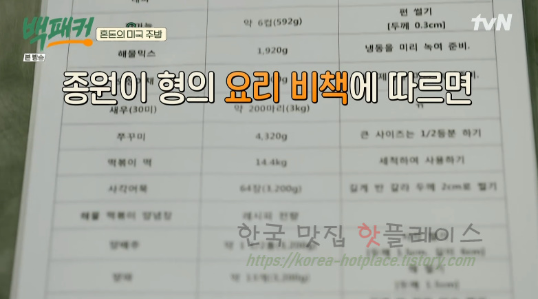 백패커 해물떡볶이 레시피 - 해물 떡볶이 500인분 BY 백종원 & 딘딘 2 ywAAAAAAQABAAACAUwAOw==