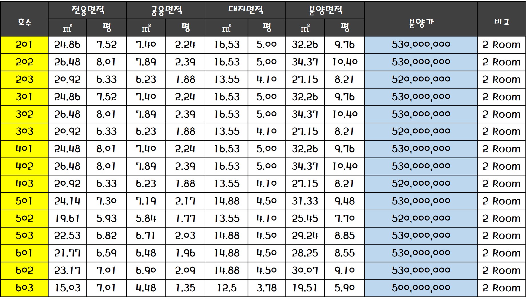 동대문구 재개발 예정구역 신축빌라 2룸 공급 확정!! 2 ywAAAAAAQABAAACAUwAOw==