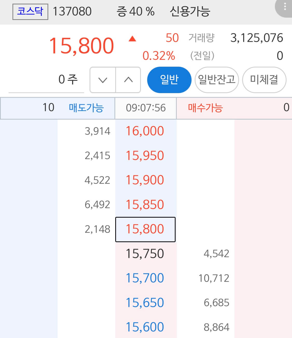 공모주 잘못 선택하면 강제 존버해야 합니다(feat.나래나노텍) 4 ywAAAAAAQABAAACAUwAOw==