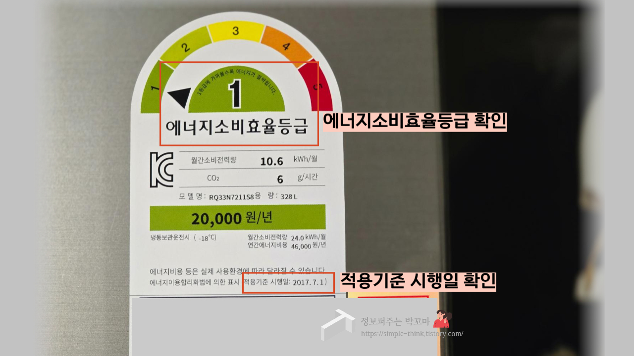출산 가정 주목, 전자 제품 구입할 때 최대 30만원 할인 받는 방법 4 에너지소비효율 등급-적용기준시행일-확인방법