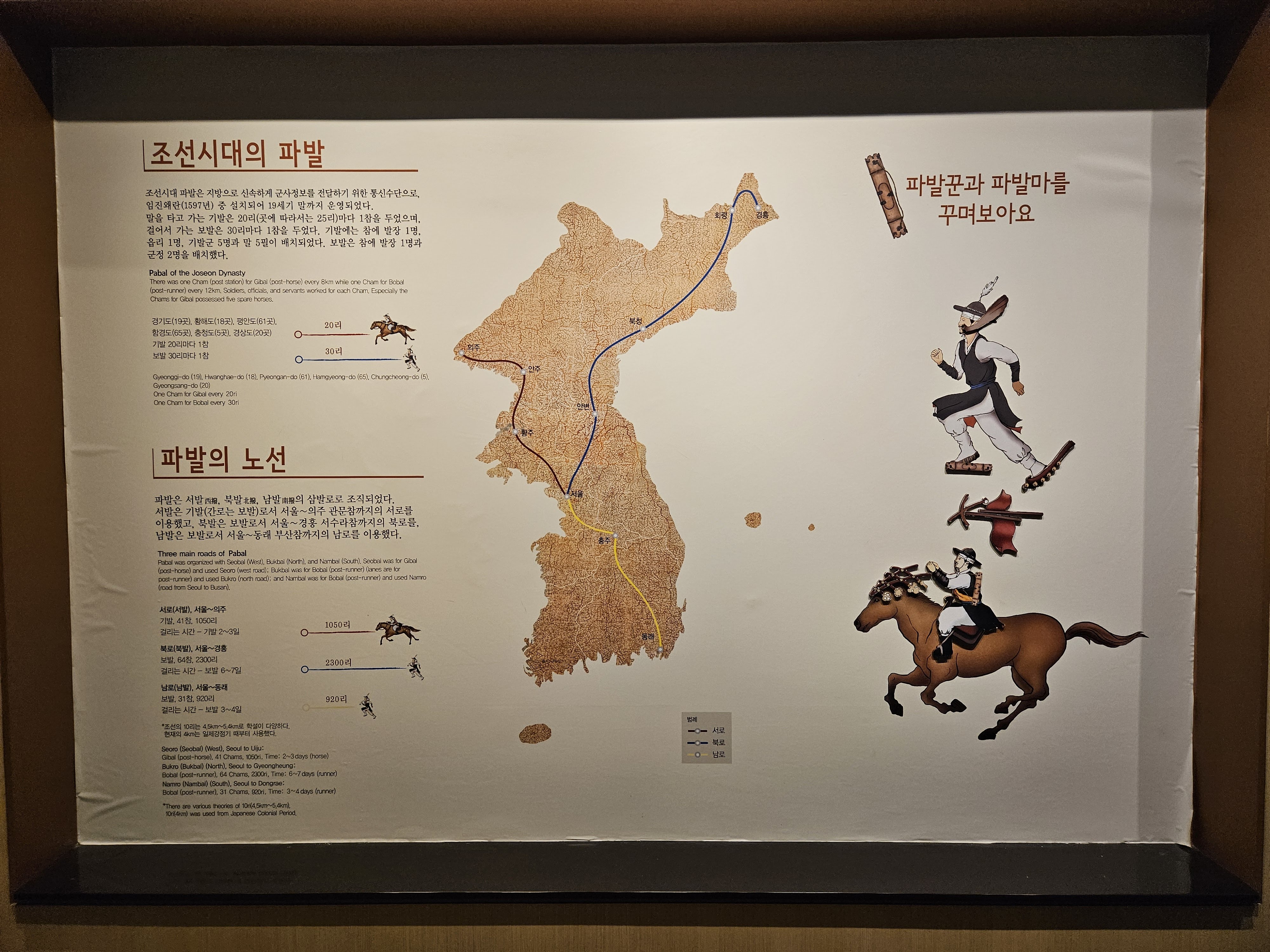 은평한옥마을 가볼만한곳 은평역사한옥박물관 후기 (ft. 주차팁) 13 ywAAAAAAQABAAACAUwAOw==
