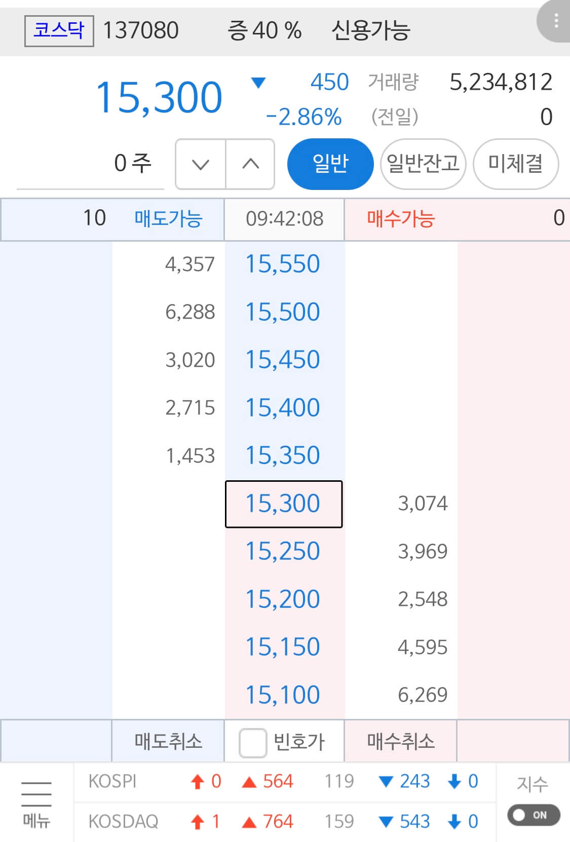 공모주 잘못 선택하면 강제 존버해야 합니다(feat.나래나노텍) 7 ywAAAAAAQABAAACAUwAOw==