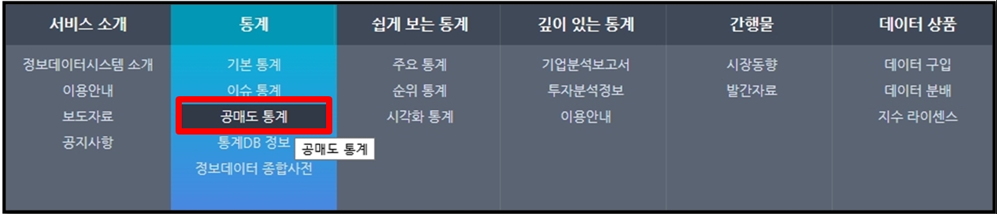 주식초보)‘공매도 과열종목 지정’에 대한 모든 것을 알아보자 =͟͟͞͞(๑º ロ º๑) 18 ywAAAAAAQABAAACAUwAOw==