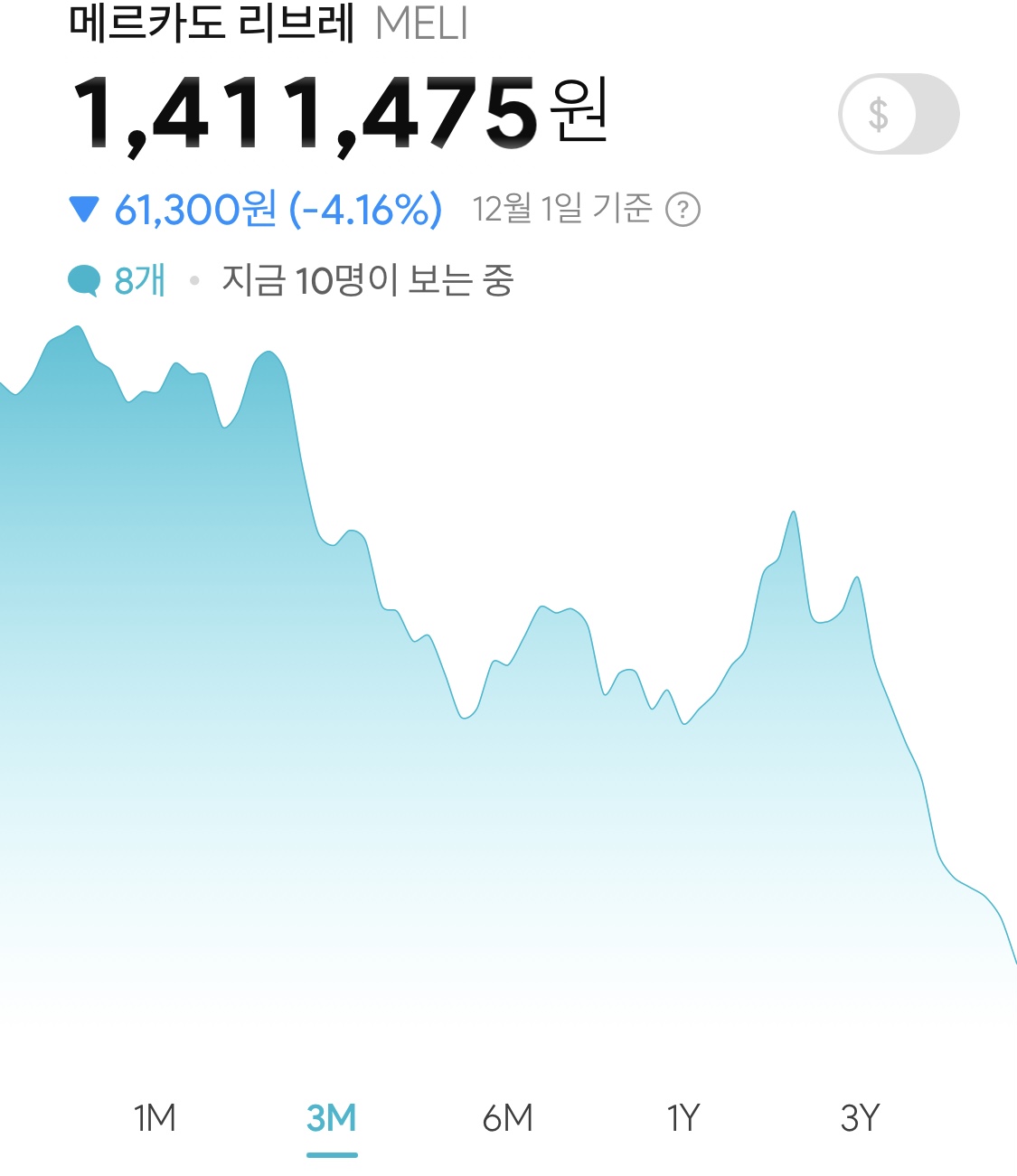 미주은 추천 이커머스기업② 메르카도리브레MELI 살펴보기 10 ywAAAAAAQABAAACAUwAOw==