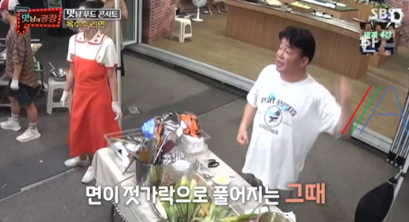 맛남의광장 옥수수 라면 레시피 만드는 법 - 백종원 옥수수 라면 11 ywAAAAAAQABAAACAUwAOw==