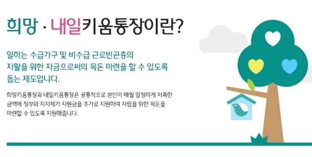 수급가구 '희망키움통장' 과 '내일 키움 통장' 신청 및 자격조건은?... 3 ywAAAAAAQABAAACAUwAOw==