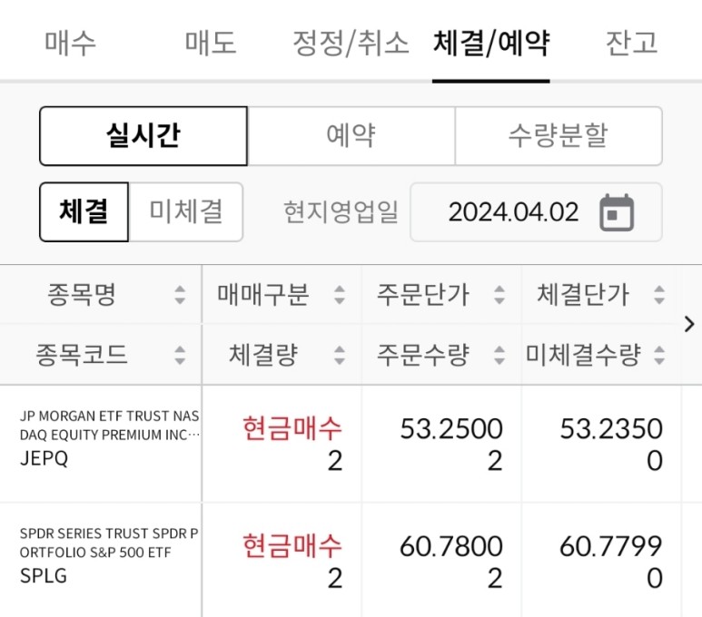 JEPQ, SPLG 매수 / 4.2 2 ywAAAAAAQABAAACAUwAOw==