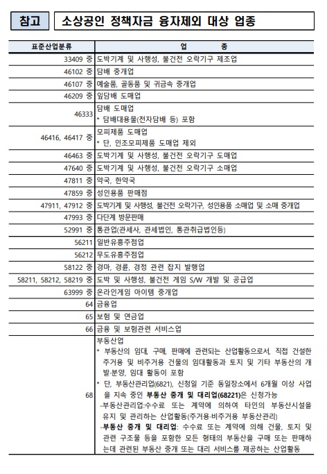 영수증이 다시 돈이되는 상생소비복권 응모방법과 당첨정보 총정리 4 ywAAAAAAQABAAACAUwAOw==