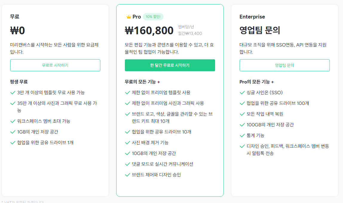 디자인 플랫폼 미리캔버스 사이트 소개 8 ywAAAAAAQABAAACAUwAOw==