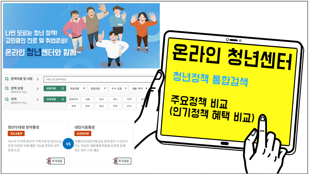 청년지원사업 쉽게 찾아서 혜택 누리는 방법 2 온라인청년센터
